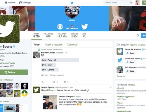 Crespo sceglie il nome suo cane su Twitter